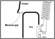 H&R Measure Gap