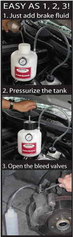 Motive Products Instructions